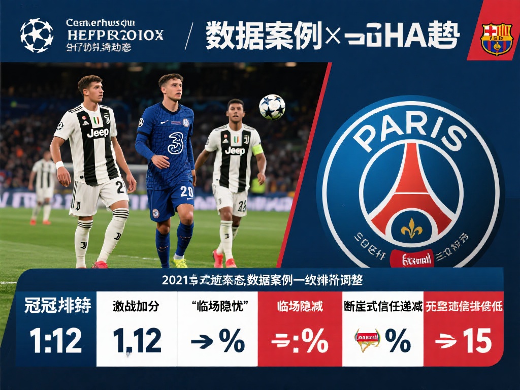 提升玩家的 提升玩家的