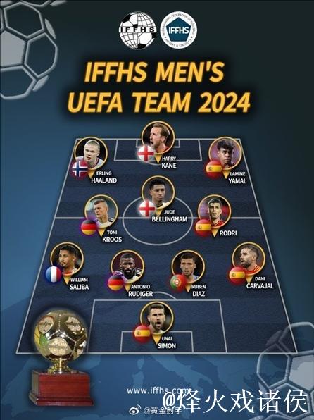 IFFHS欧足联年度最佳阵容:亚马尔搭档哈兰德 IFFHS欧足联年度最佳阵容:亚马尔搭档哈兰德